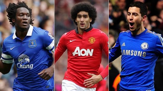 身体的困难 身体的困难